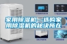 家用樱桃TV在线观看机—选购家用樱桃TV在线观看机的秘诀所在