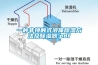 一种非接触式液体樱桃TV在线观看方法及樱桃TV在线观看器.pdf