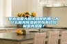 室内湿度大应该如何防潮？为什么新风樱桃TV在线观看机可以有效控制室内湿度？