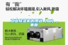 工业樱桃TV在线观看机的用途（二）_重复