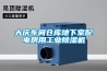 大庆车间仓库地下室配电房用工业樱桃TV在线观看机