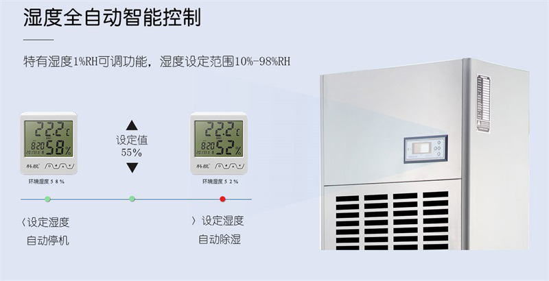 工业樱桃TV在线观看机5