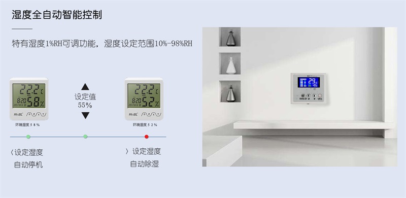 吊顶樱桃TV在线观看机5