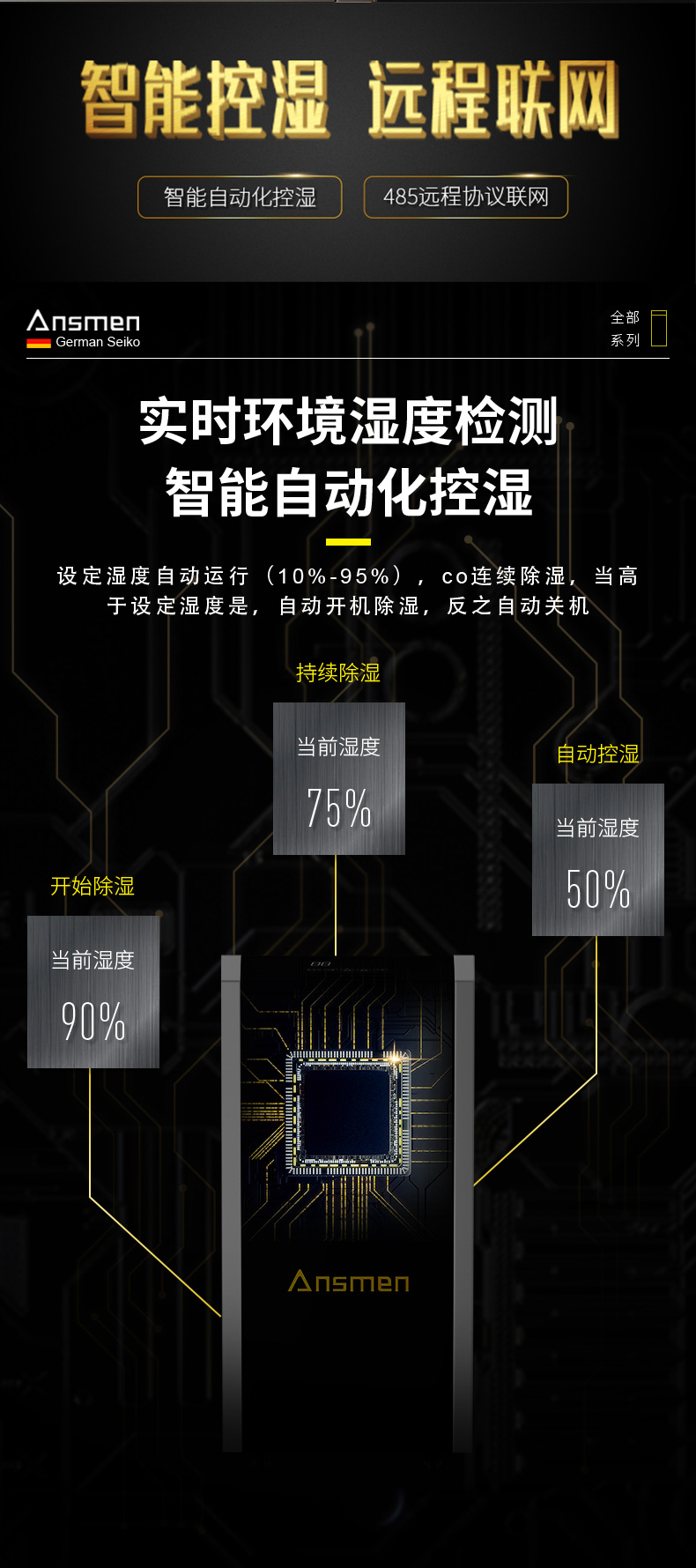 高性能款工业樱桃TV在线观看机14