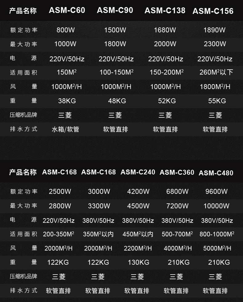 高性能款工业樱桃TV在线观看机18