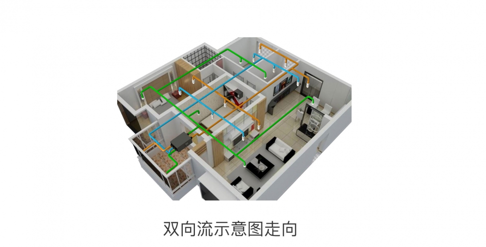 新风净化樱桃TV在线观看机07